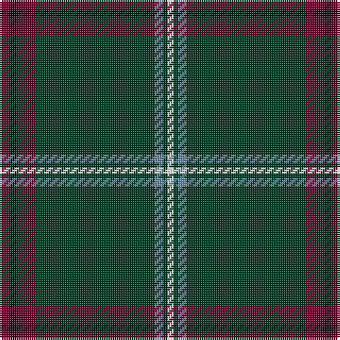 Tartan detail