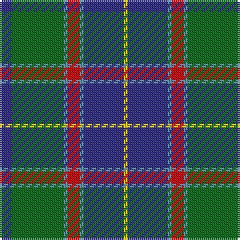 Tartan detail