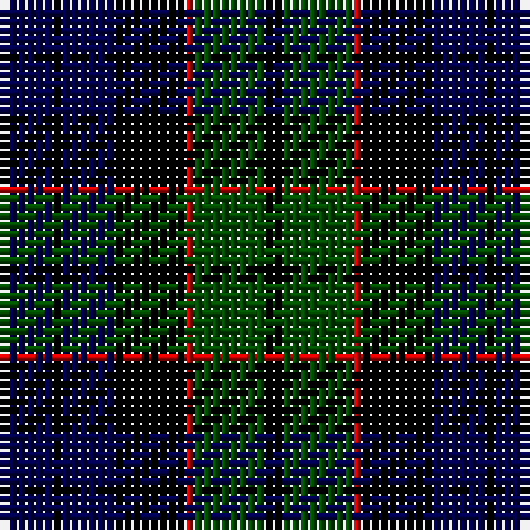 Tartan detail