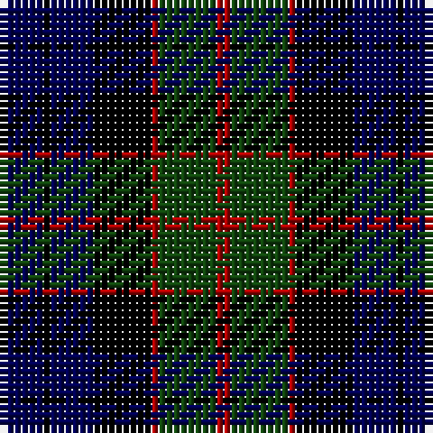 Tartan detail