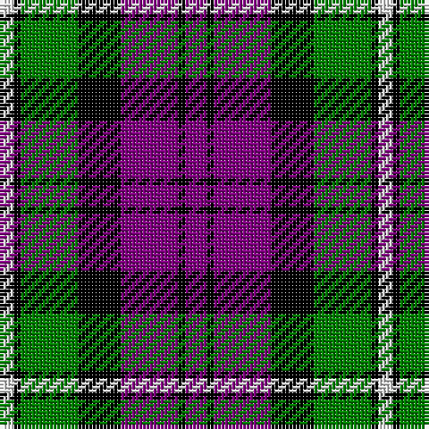 Tartan detail