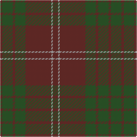 Tartan detail