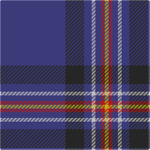 Tartan detail