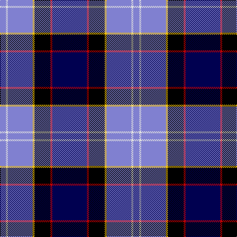 Tartan detail