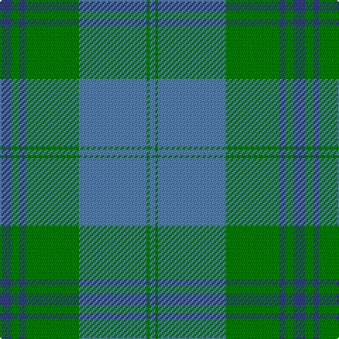 Tartan detail