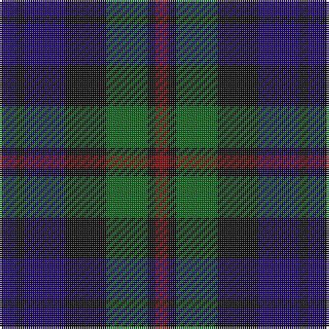 Tartan detail