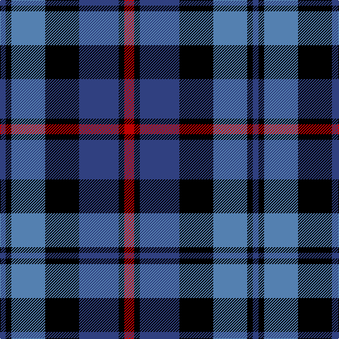 B/8 K8 Ba48 K48 B56 K8 R/14 tartan Tartan detail