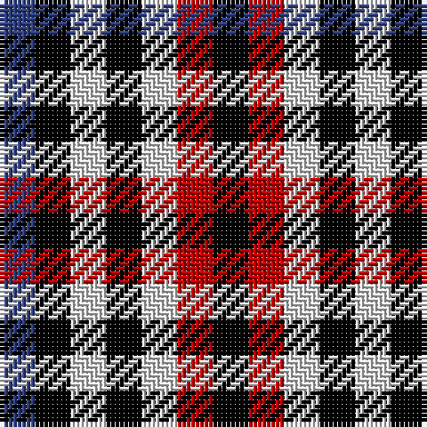 Tartan detail