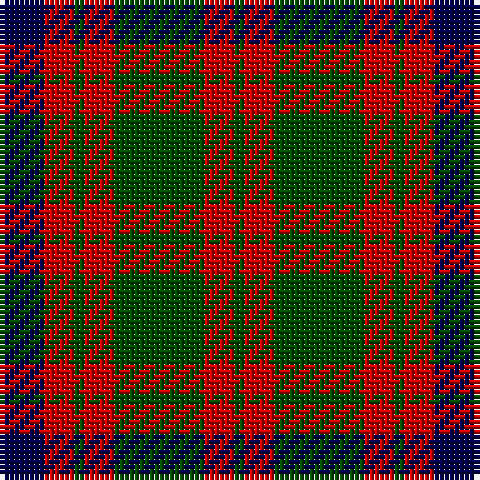 Tartan detail