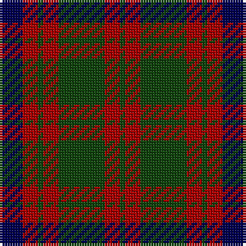 Tartan detail
