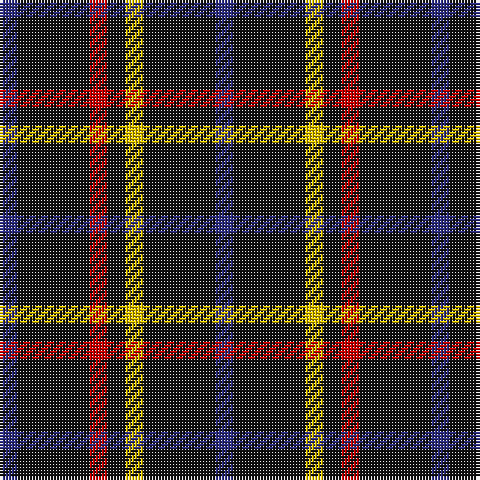 Tartan detail