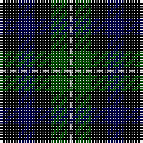 Tartan detail