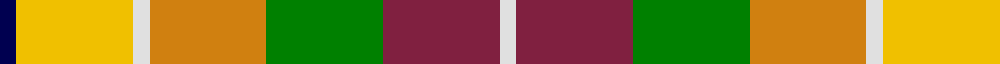 Kipp example sett