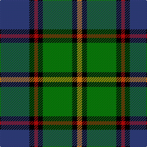 B/48 K8 R6 K8 G48 K8 O/8 tartan Tartan detail
