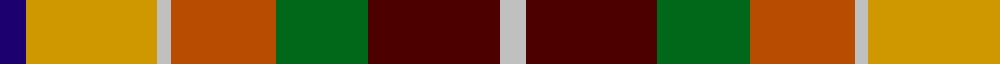 Kipp (Personal) example sett
