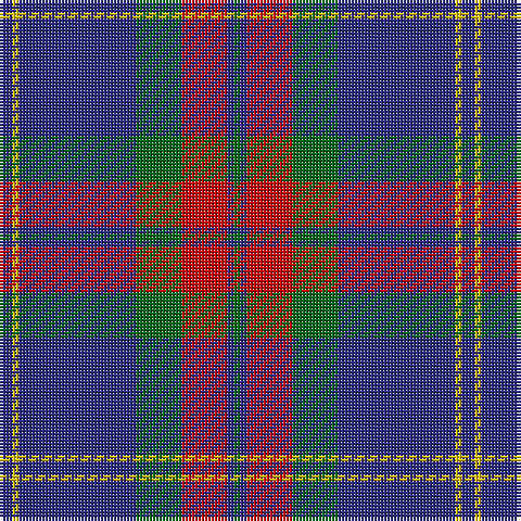 Tartan detail