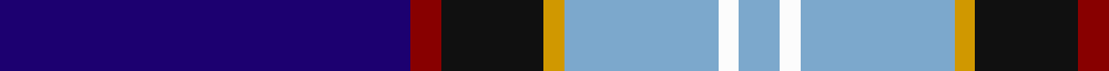 U.S. Forces Thurso (Military) example sett