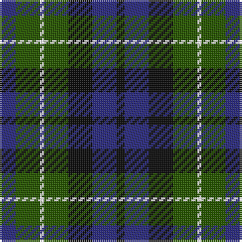 Tartan detail