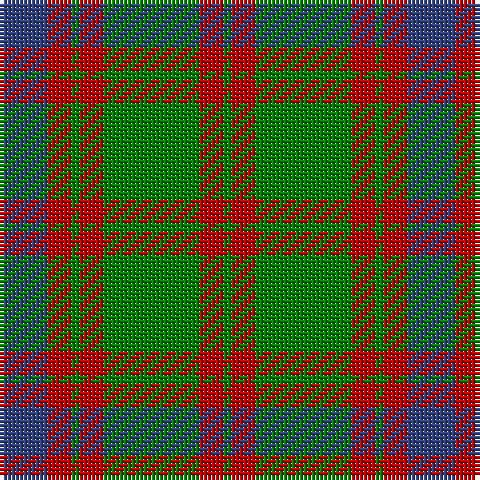 B/12 R6 G2 R6 G24 R6 G/2 tartan Tartan detail