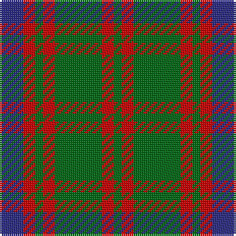 Tartan detail