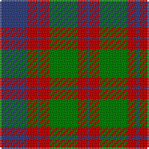 Tartan detail