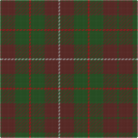 Tartan detail