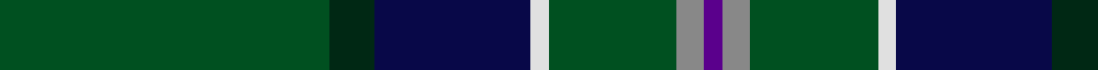 Mounth,The Rejected example sett
