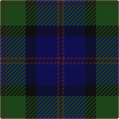 DG/3 DR2 DG21 K11 DB21 DR2 DB/3 tartan Tartan detail