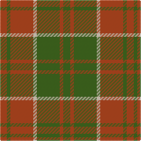 G/8 R4 G26 LR4 R26 G4 R/8 tartan Tartan detail