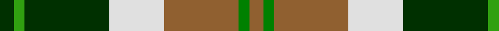 Bannockbane, Green example sett