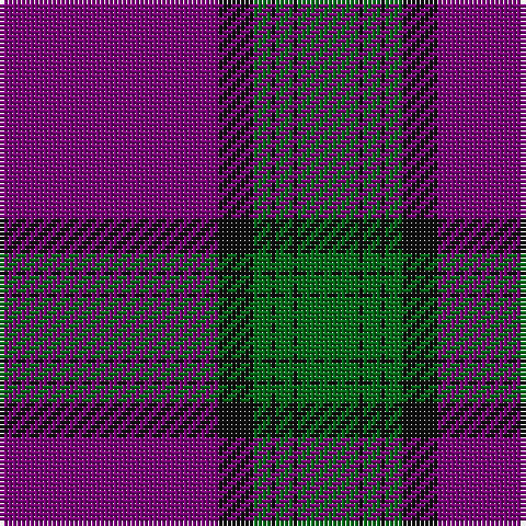 Tartan detail