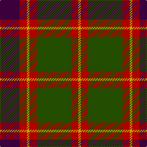 Tartan detail