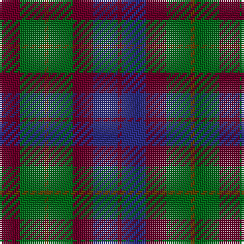 DR/2 DB12 DR10 G12 T2 G12 DR/10 tartan Tartan detail