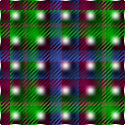 Tartan detail