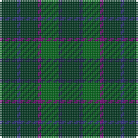 Tartan detail