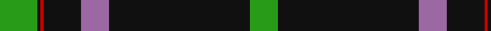 O'Boyle (Name) example sett