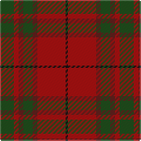 DG/12 DR4 DRa4 DG8 DRa4 DR24 K/2 tartan Tartan detail