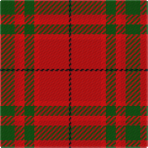 G/12 R4 Ra4 G8 Ra4 R24 K/2 tartan Tartan detail