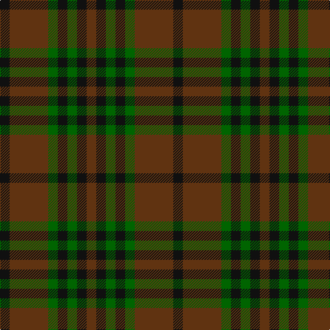 K/14 T56 G14 K14 G14 K14 T/14 tartan Tartan detail