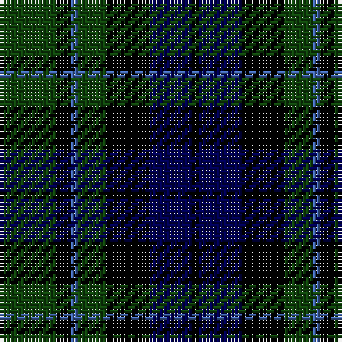 DG/16 K4 B2 DG8 K12 DB12 K/2 tartan Tartan detail