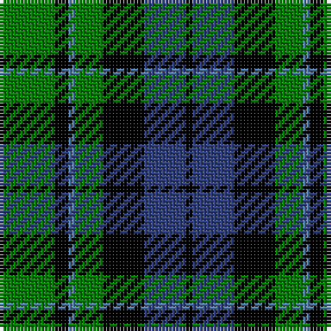G/16 K4 Ba2 G8 K12 B12 K/2 tartan Tartan detail