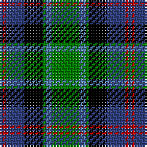 B/2 R2 B12 K12 G2 Ba4 G/18 tartan Tartan detail