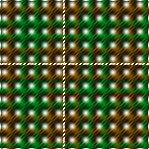 Tartan detail