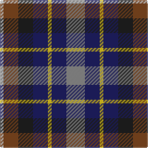 Tartan detail