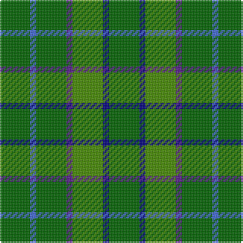 Tartan detail