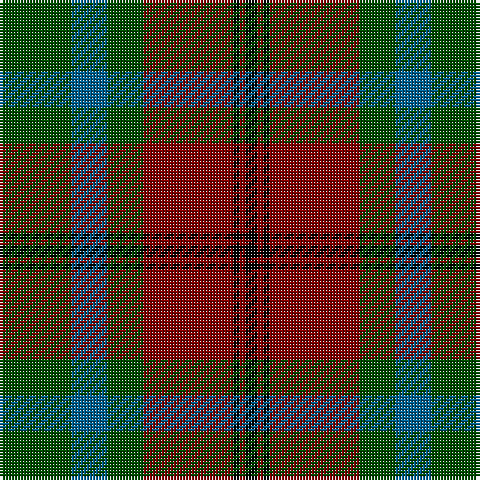 Tartan detail