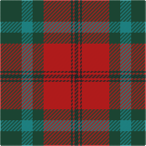 Tartan detail