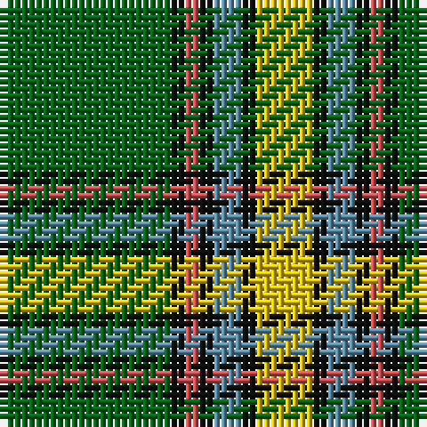 Tartan detail