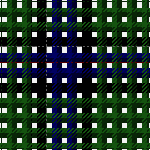 DG/2 DR1 DG30 K16 N1 DB16 DR/2 tartan Tartan detail