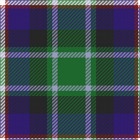 Tartan detail